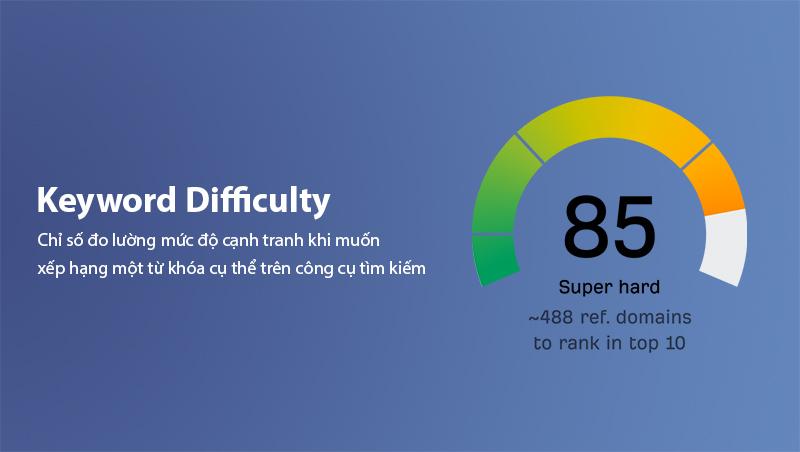 Keyword Difficulty là gì?