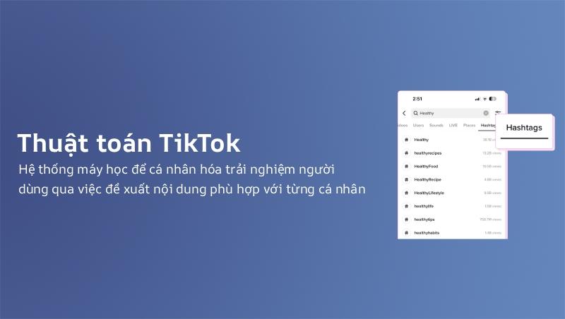 Thuật toán TikTok là gì
