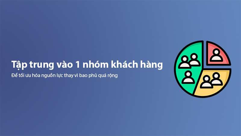 Quy luật tập trung trong Social Media Marketing