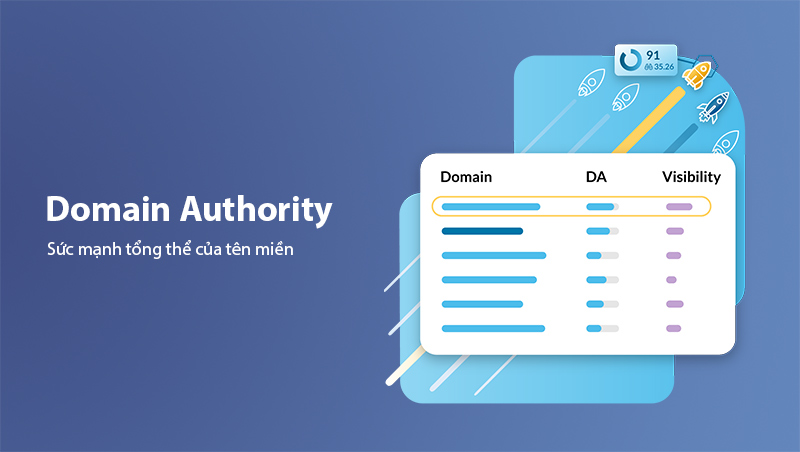 Domain Authority