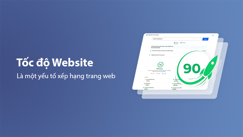 Tốc Độ Website Là Gì?