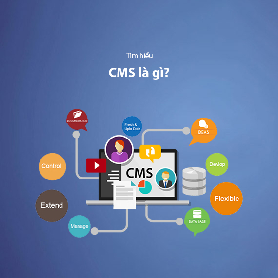 CMS Là Gì? Những Lợi Ích Vượt Trội Mà CMS Mang Lại