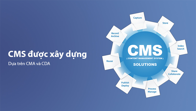 CMS được xây dựng từ CMA và CDA