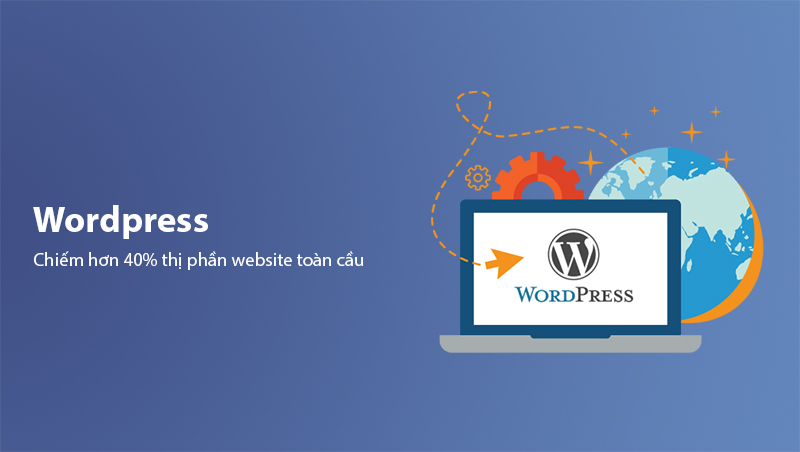 WordPress là CMS phổ biến nhất