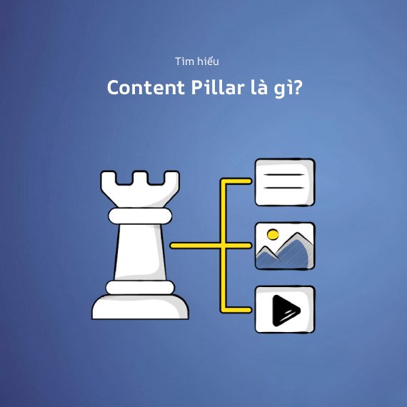 Content Pillar Là Gì? Chiến Lược Xây Dựng Nội Dung SEO 2026