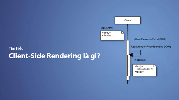 Client-Side Rendering Là Gì? Ưu Và Nhược Điểm Của CSR Trong Phát Triển Web