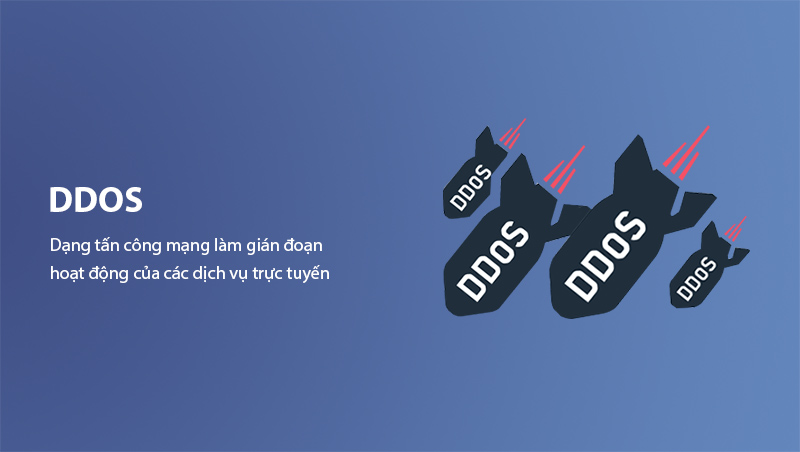 What is DDoS?