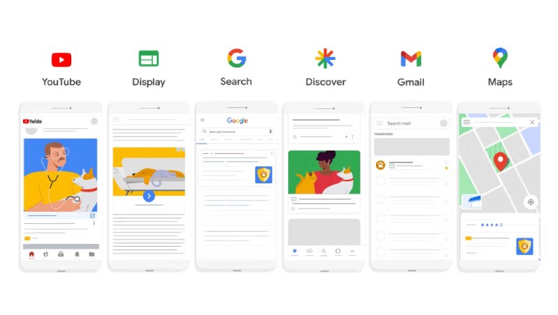 Các loại chiến dịch Google Ads