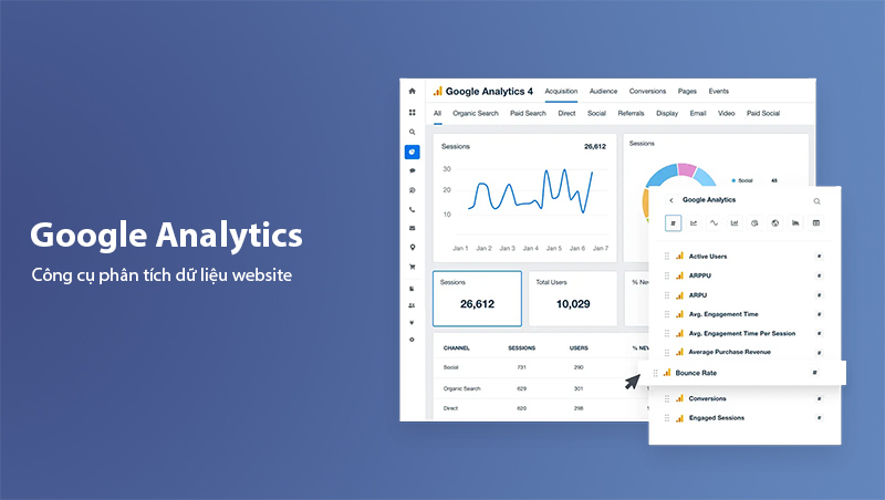 Google Analytics Overview