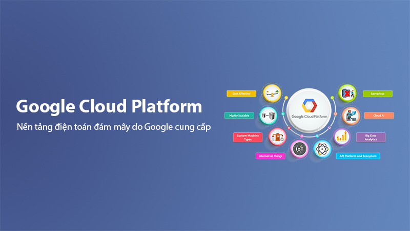 Google Cloud Platform Là Gì?