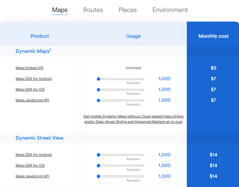 Bảng giá Google Maps API