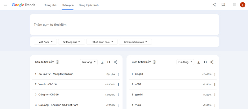 Sử dụng Google Trends để tìm kiếm ý tưởng viết bài