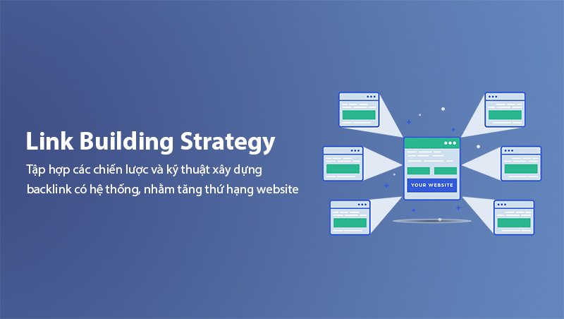What is Link Building Strategy 2026?