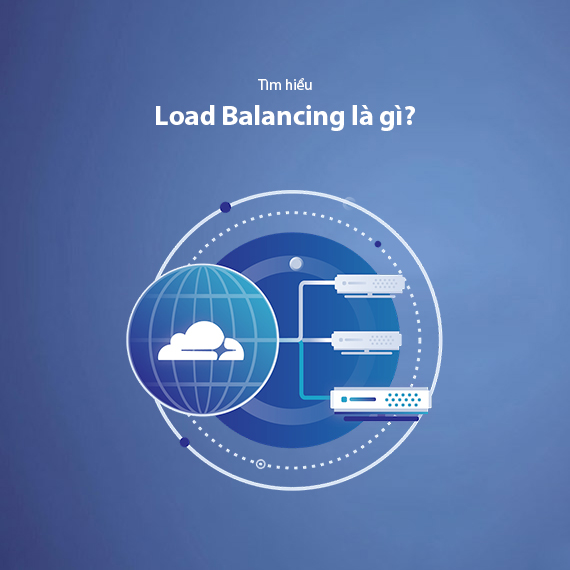 Load Balancing là gì? Kiến thức từ A-Z về cân bằng tải cho server