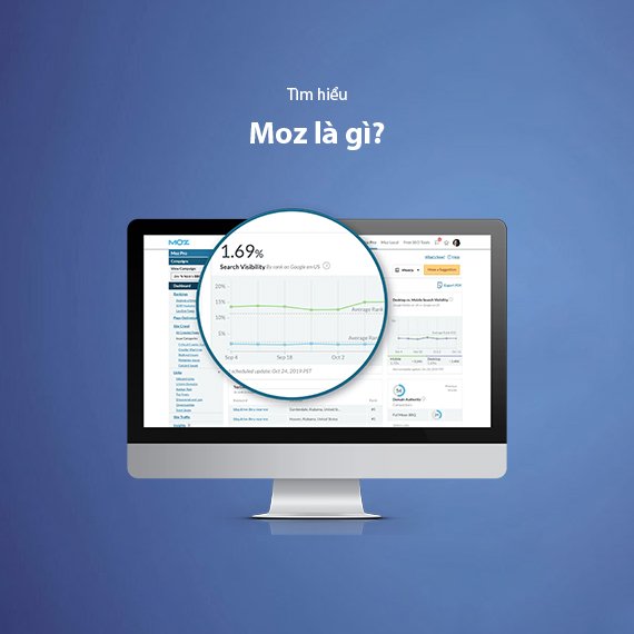 Moz Là Gì? Hướng Dẫn Toàn Diện Về Moz Pro Và Các Công Cụ SEO