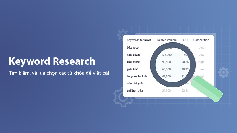 Keyword research là gì?