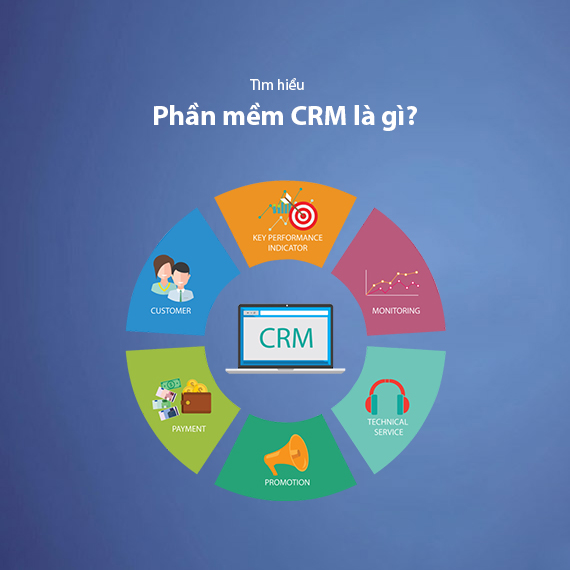 Phần Mềm CRM Là Gì? Top 15+ Phần Mềm Quản Lý Quan Hệ Khách Hàng Tốt Nhất