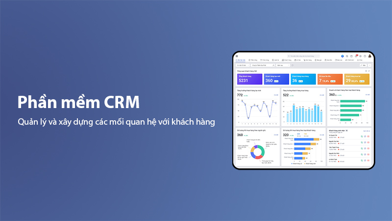 Phần mềm CRM là gì?