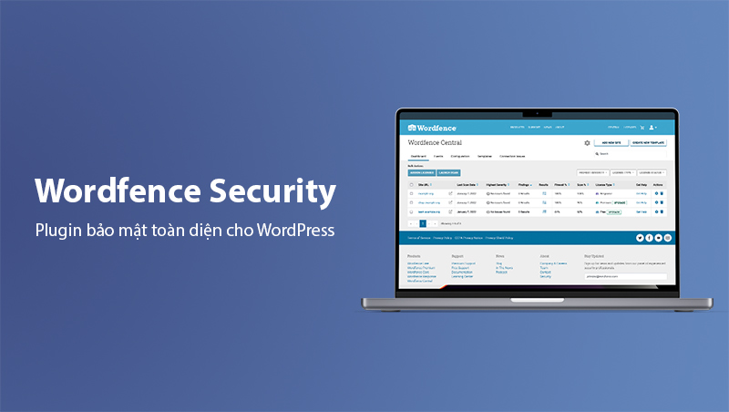 Wordfence Security