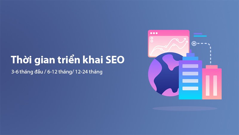 SEO timeline
