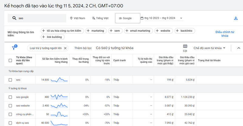 Công cụ tìm kiếm từ khóa chính Google Keyword Planner