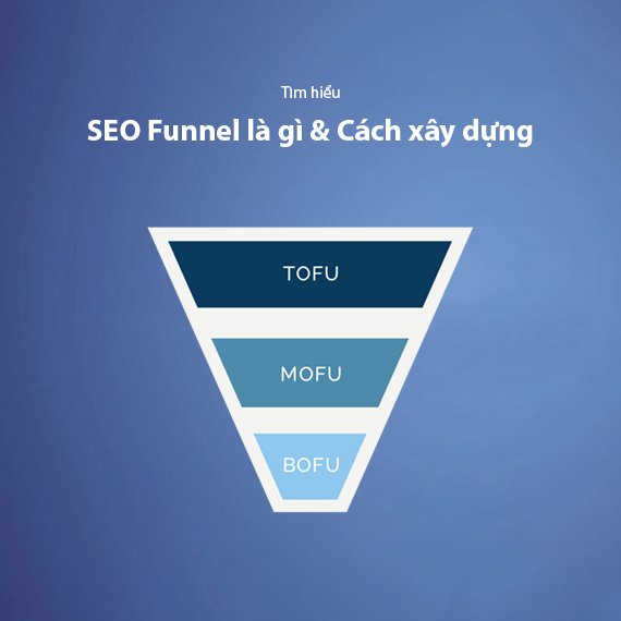 SEO Funnel là gì? Cách xây dựng phễu SEO hiệu quả 2026
