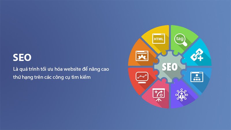 What is SEO?