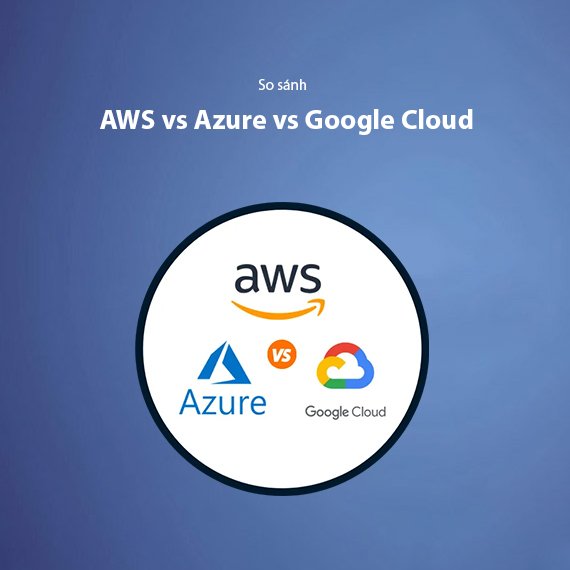 So Sánh AWS vs Azure vs Google Cloud: Nền Tảng Cloud Nào Tốt Nhất 2026?
