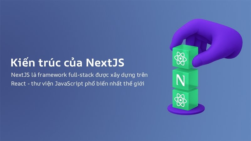 NextJS architecture combining SSR, SSG, and CSR