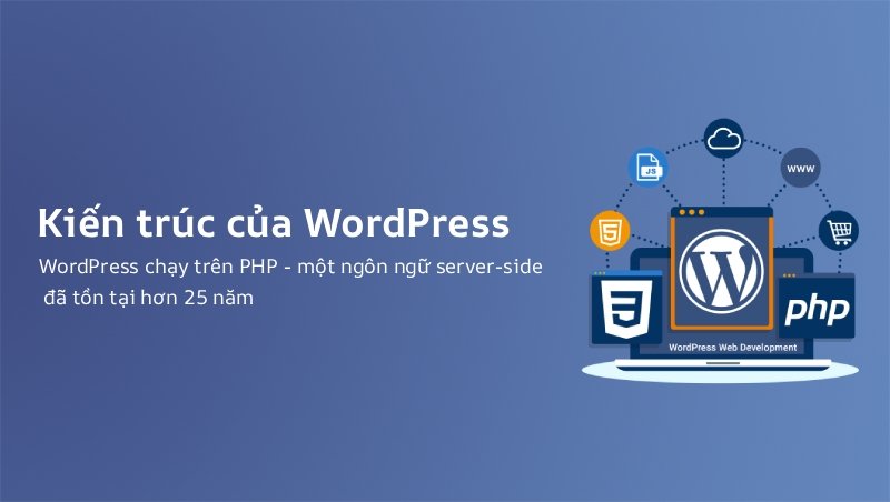 WordPress traditional PHP architecture
