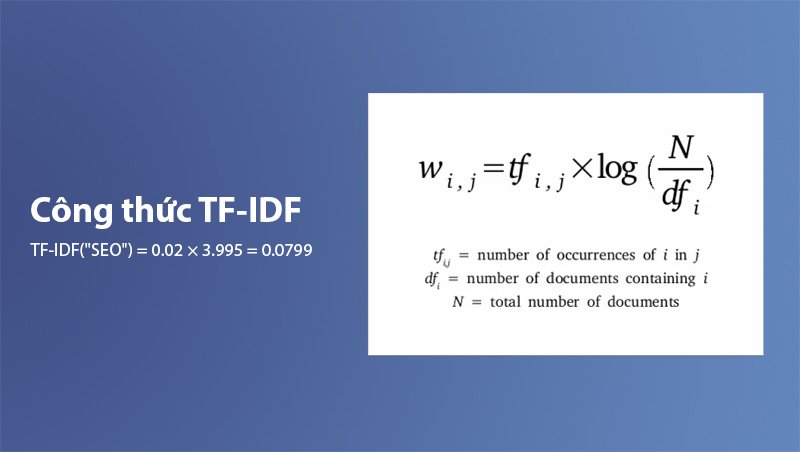 Công thức TF-IDF