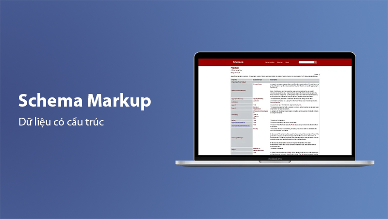 Ví dụ về Schema Markup