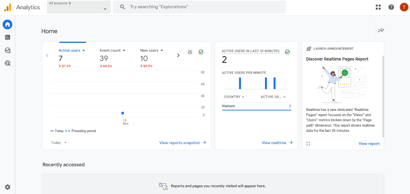 Google Analytics - Công cụ thu thập và phân tích dữ liệu Website