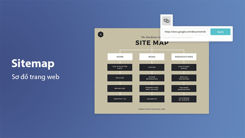 Sơ đồ trang web - Sitemap