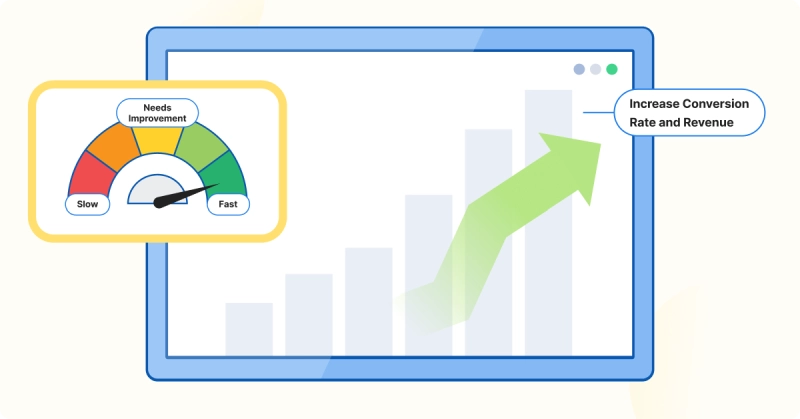 Tầm quan trọng của tốc độ website