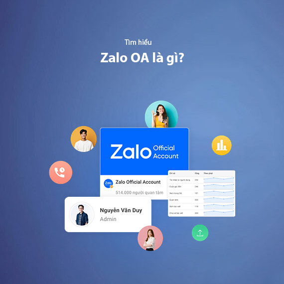 Zalo OA Là Gì? Hướng Dẫn Tạo Zalo Official Account Chi Tiết Cho Doanh Nghiệp